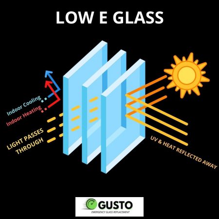 Low E Glass